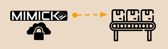 Provision Rapidly, Consistently